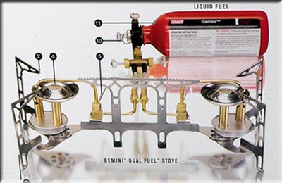 COLEMAN MODEL 9780-A25